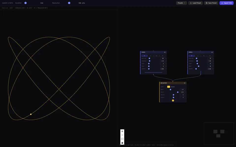 Screenshot of Gandy Synth