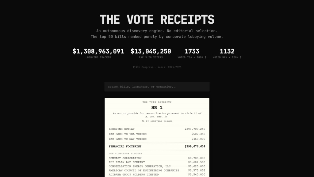 Homepage of the The Vote Receipts website